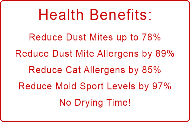 Health-Benefits